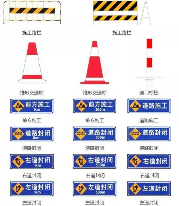 交通安全标志牌图片大全（最全交通标志图解）(9)