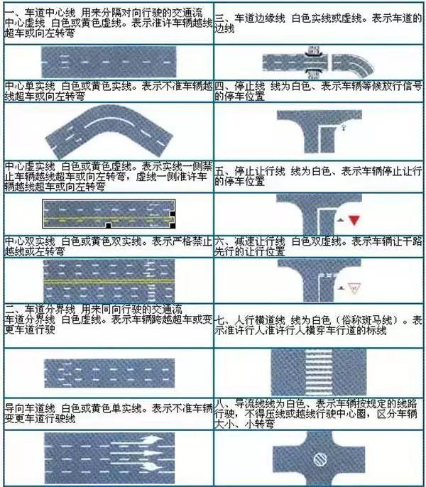 交通安全标志牌图片大全（最全交通标志图解）(4)