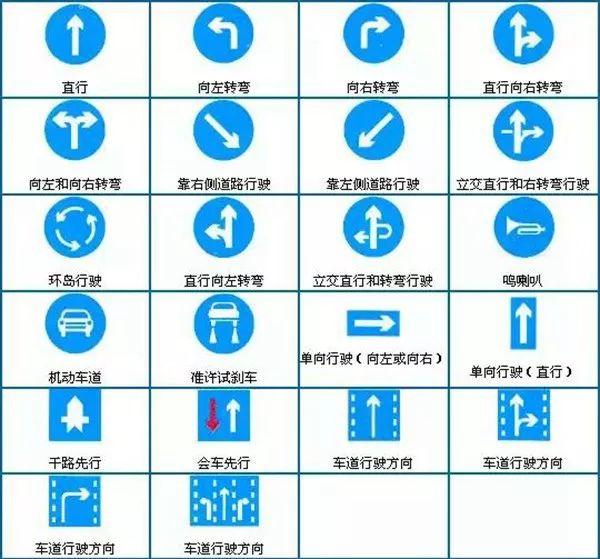 交通安全标志牌图片大全（最全交通标志图解）(2)